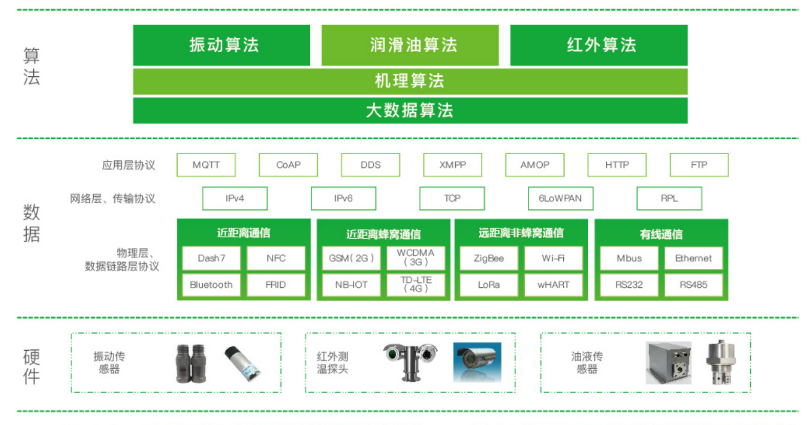 WX20220331-152423@2x.png WX20220331-152423@2x.png