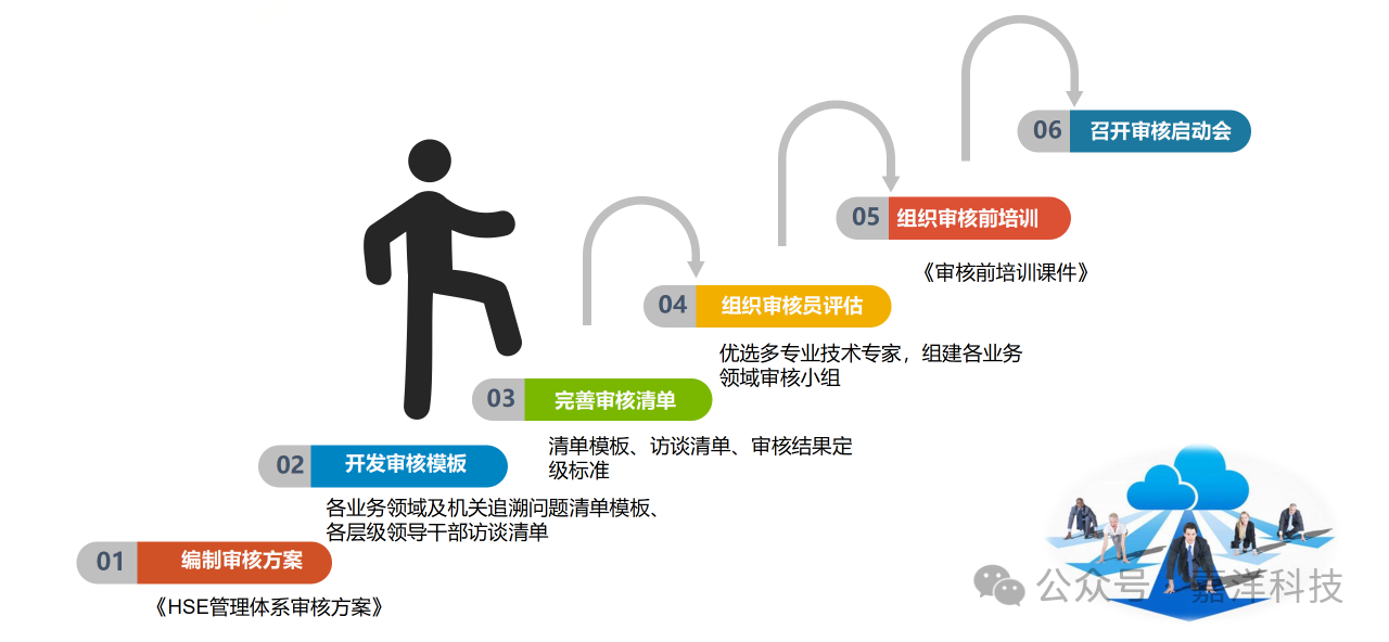 微信图片_20241204152429.png 微信图片_20241204152429.png